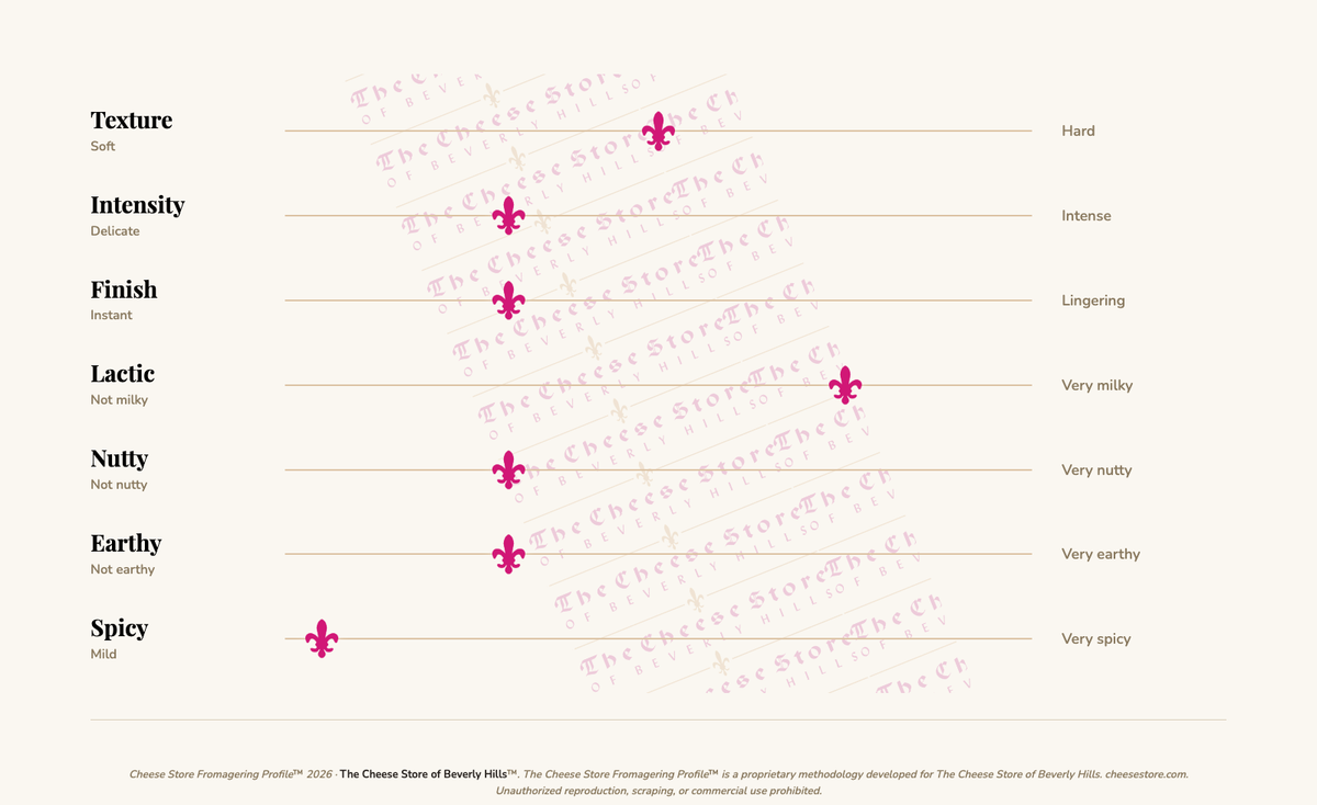 Port Salut tasting profile