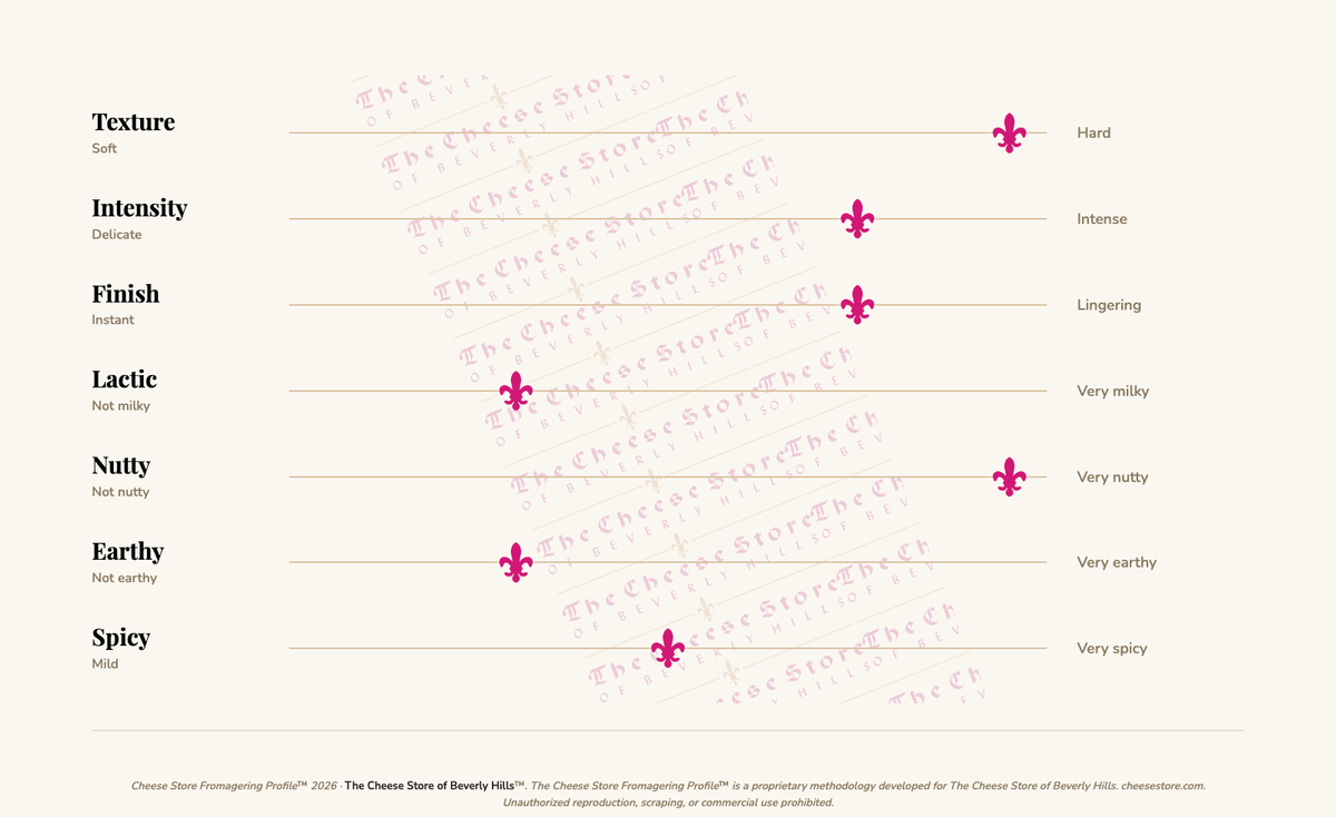 Machego Vega Mancha Anejo tasting profile