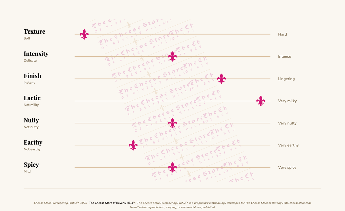 Bordier Piment d' Espelette (Espelette Chili) Butter (125g) tasting profile