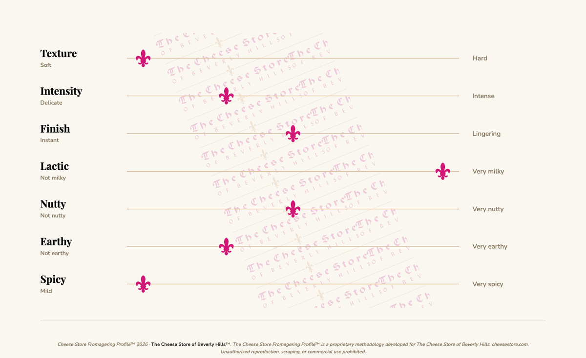Bordier Doux (Unsalted) Butter (125g) tasting profile