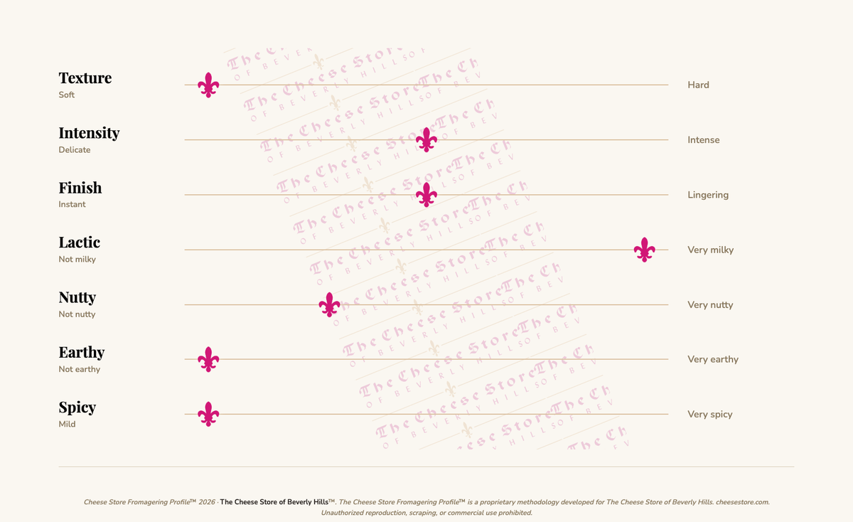 Bordier Vanille Bourbon de Madagascar (Madagascar Vanilla) Butter (125g) tasting profile