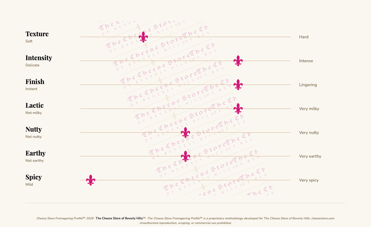 Serra da Estrela DOP tasting profile