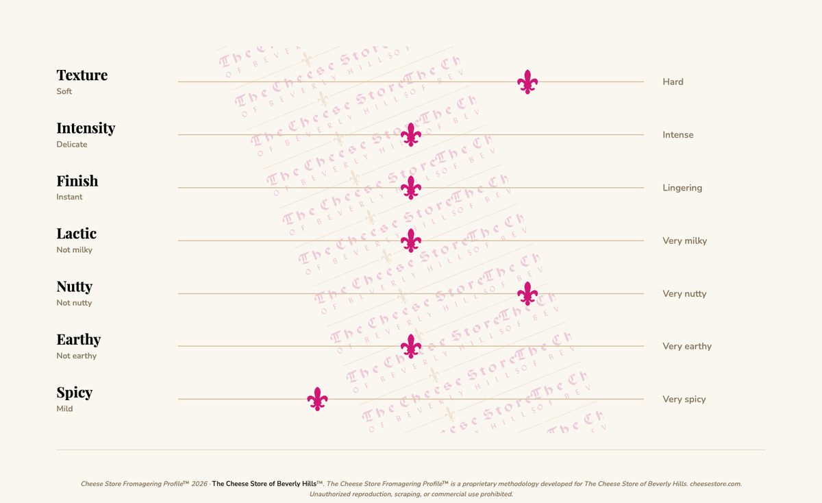 Tomette Corse tasting profile