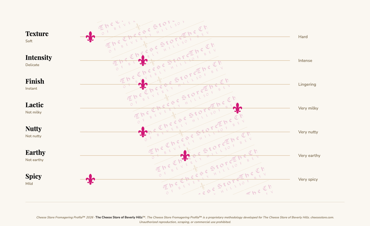 Vacherousse d'Argental tasting profile