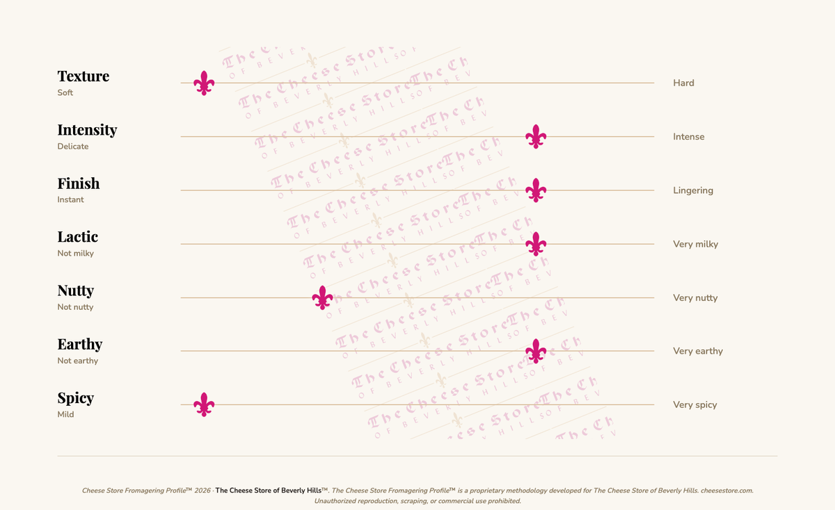 Jasper Hill Winnimere Black Label tasting profile