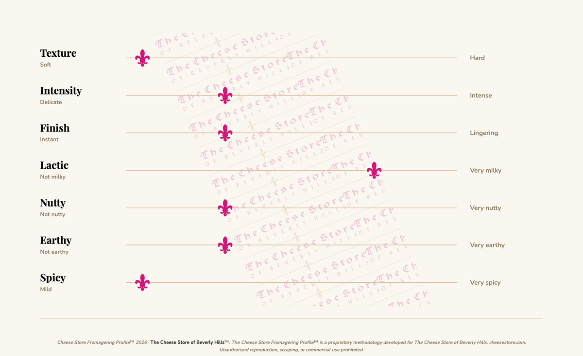 Guffanti Robiola 3 Latti (8oz) tasting profile