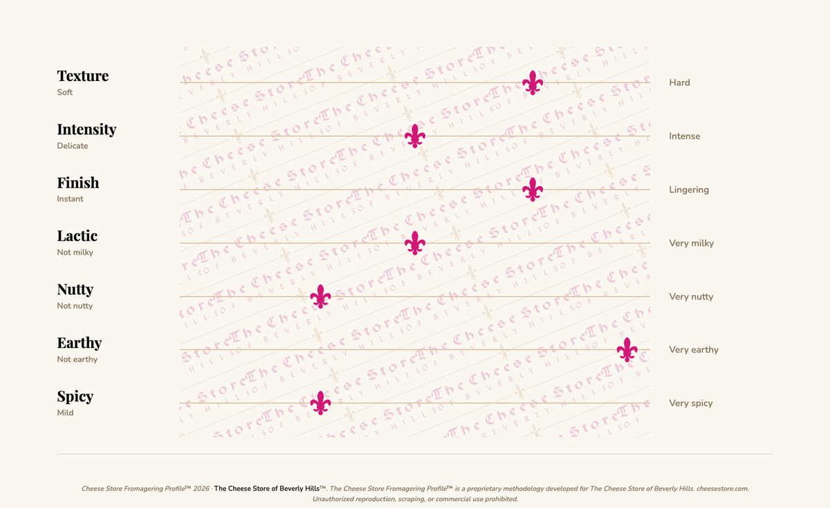 Sottocenere tasting profile