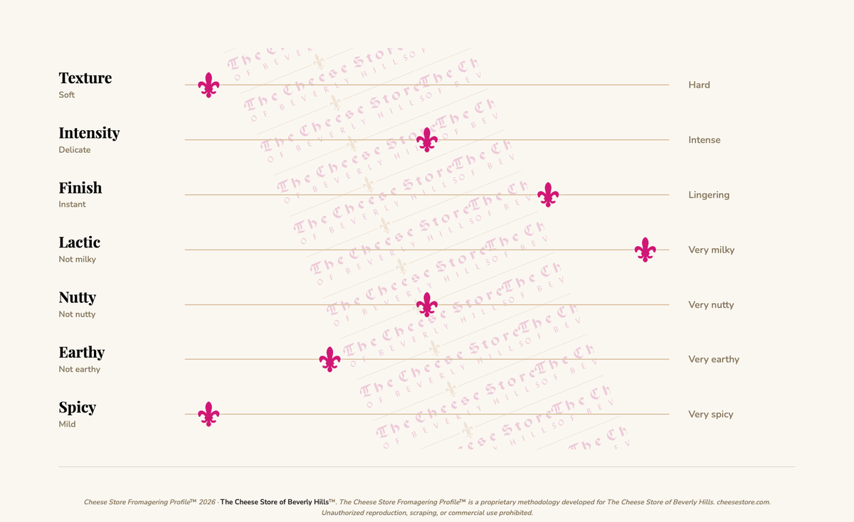 Bordier Demi-Sel (Salted) Butter (125g) tasting profile