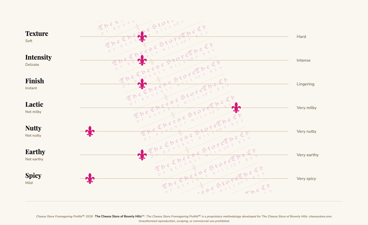 Rodolphe Le Meunier Pepino (80g) tasting profile