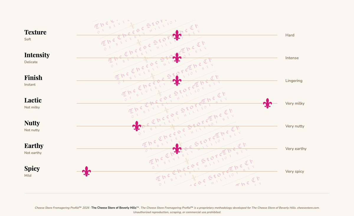 St. Maure (250g) tasting profile