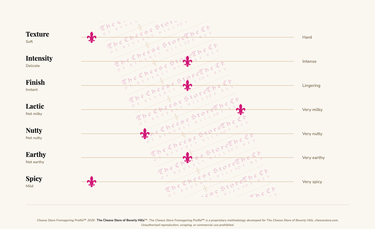 Bordier Algues (Seaweed) Butter (125g) tasting profile