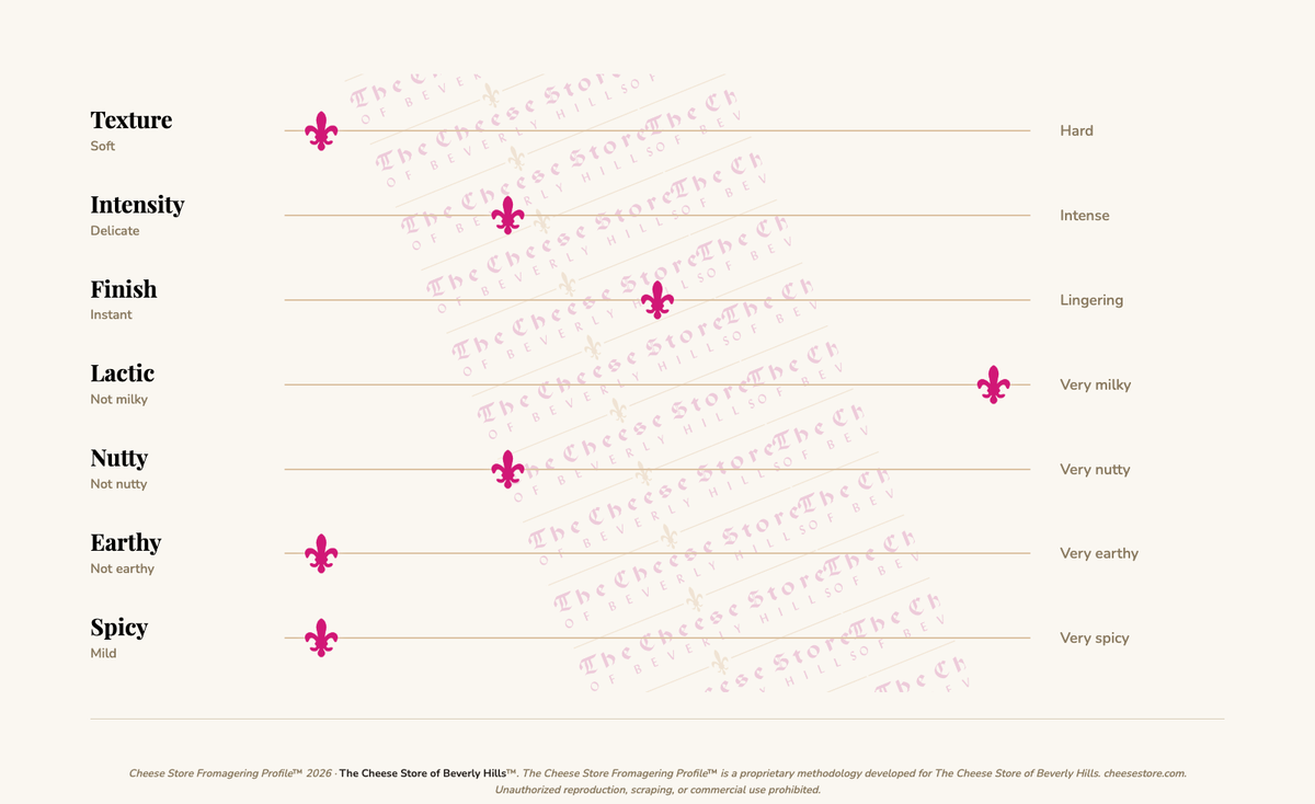 Le Gall Beurre de Baratte Doux (Unsalted) Butter (250g) tasting profile