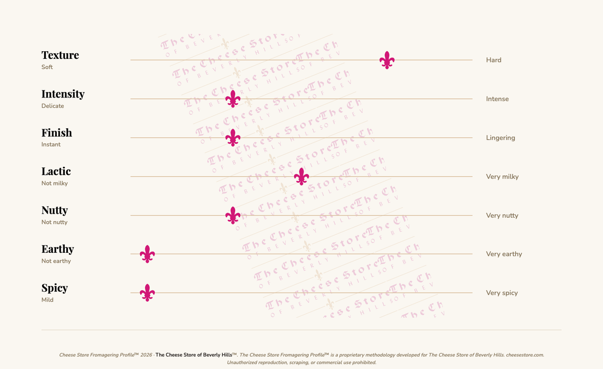La Poiana Stella Alpina Fontal tasting profile