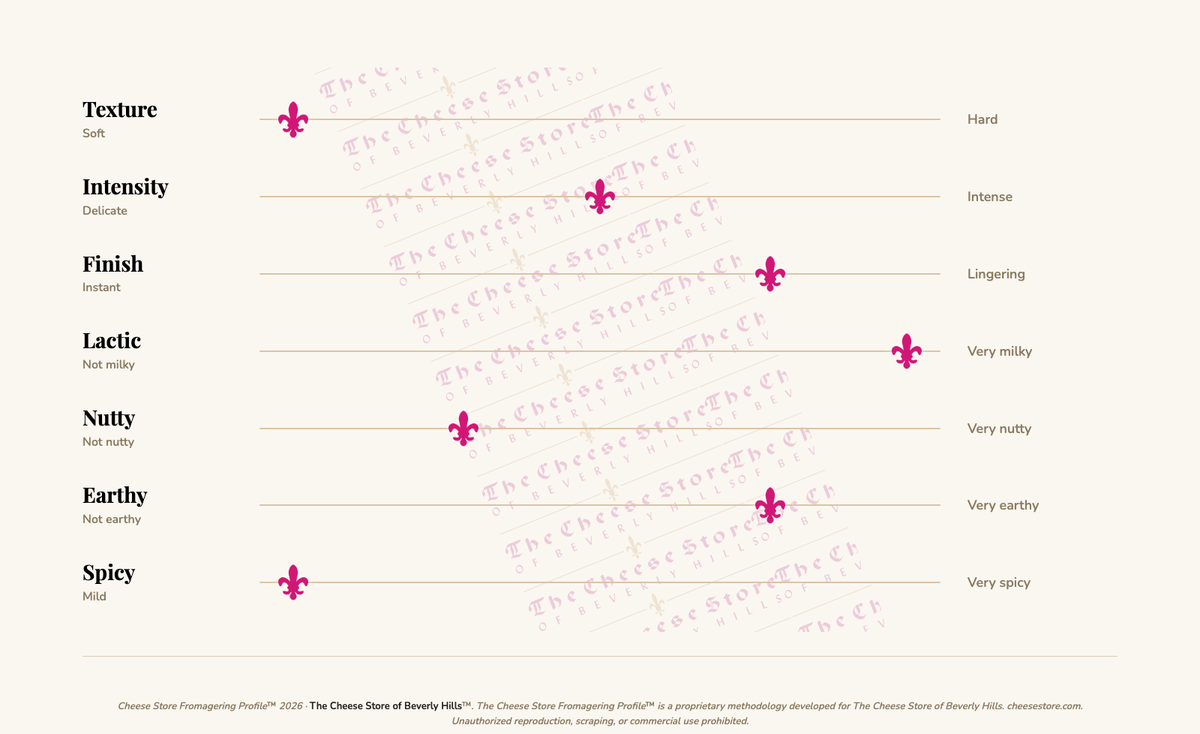 Vacherin Mont D'Or (400g) tasting profile