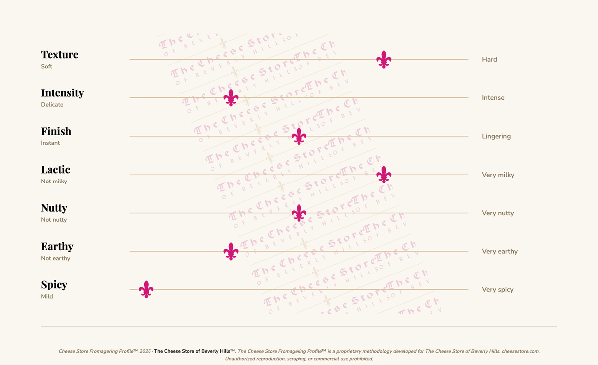 Comté Aged 6 month tasting profile